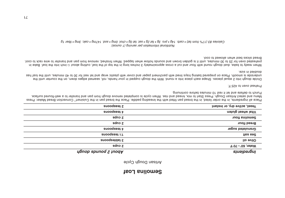 Semolina loaf, Ingredients about 2 pounds dough | Cuisinart CBK-200 User Manual | Page 41 / 115