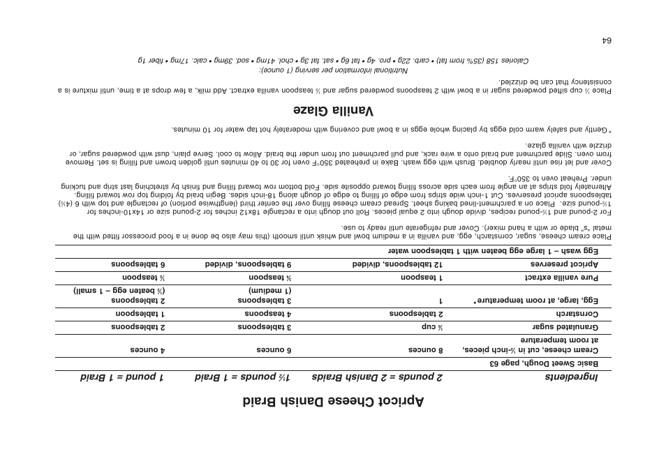 Apricot cheese danish braid, Vanilla glaze, Ingredients 2 pounds = 2 danish braids 1 | Pounds = 1 braid 1 pound = 1 braid | Cuisinart CBK-200 User Manual | Page 48 / 115