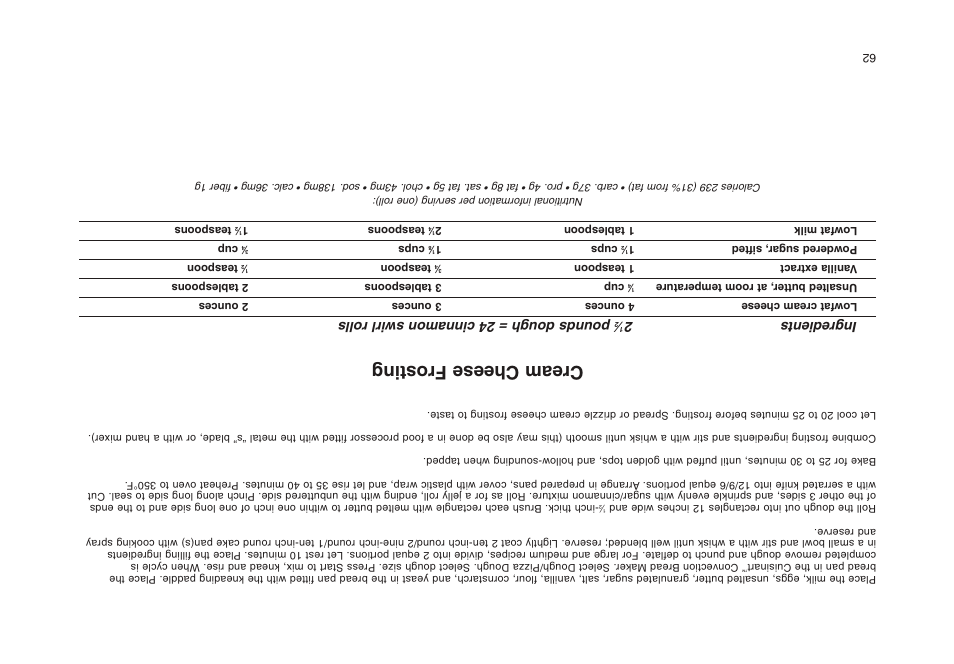 Cream cheese frosting, Ingredients 2, Pounds dough = 24 cinnamon swirl rolls | Cuisinart CBK-200 User Manual | Page 50 / 115