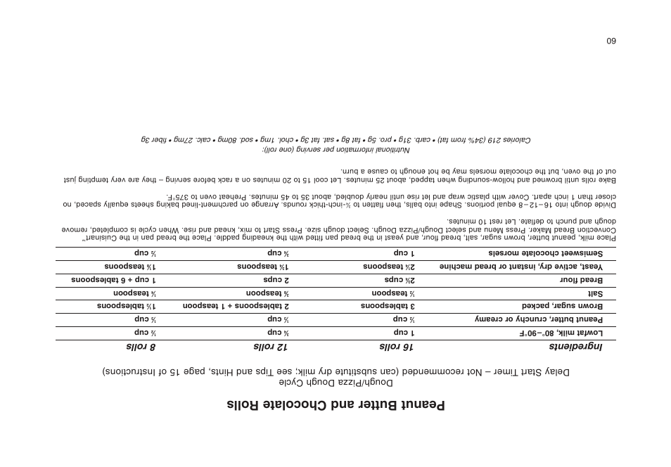 Peanut butter and chocolate rolls | Cuisinart CBK-200 User Manual | Page 52 / 115