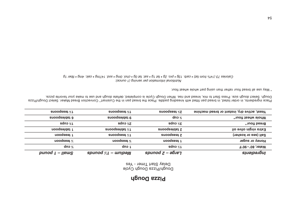 Pizza dough, Ingredients large – 2 pounds medium – 1, Pounds small – 1 pound | Cuisinart CBK-200 User Manual | Page 58 / 115