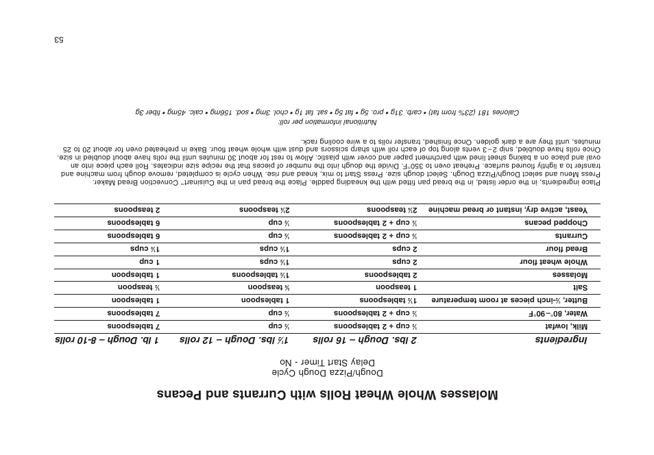 Ingredients 2 lbs. dough – 16 rolls 1, Dough/pizza dough cycle delay start t imer - no | Cuisinart CBK-200 User Manual | Page 59 / 115