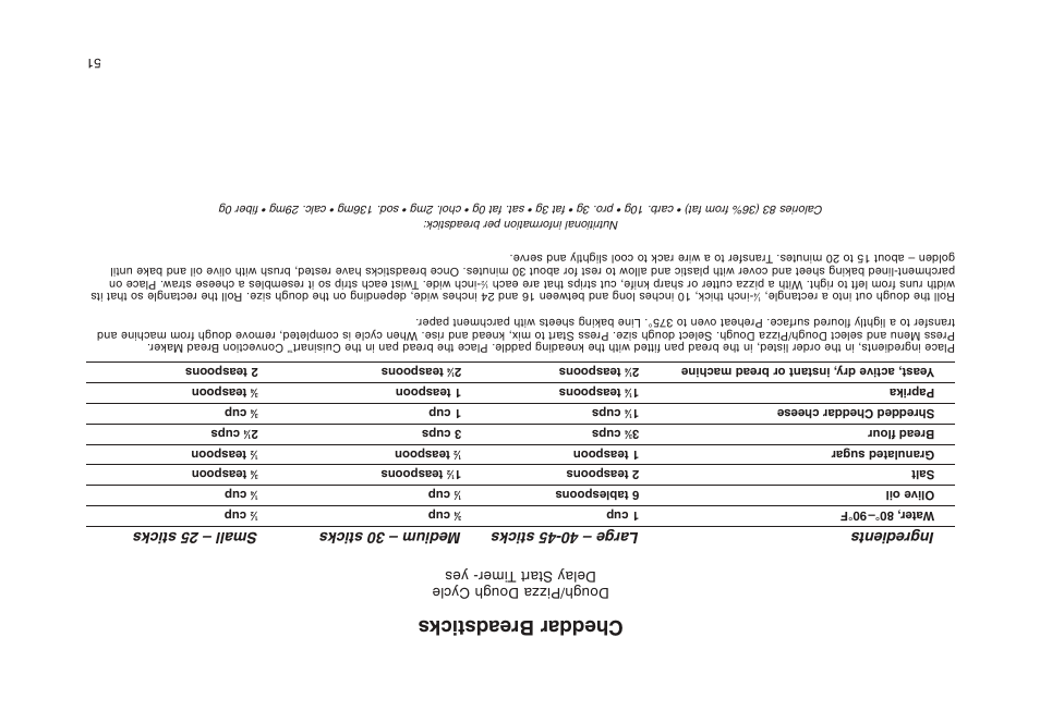 Cheddar breadsticks, Dough/pizza dough cycle delay start t imer- yes | Cuisinart CBK-200 User Manual | Page 61 / 115