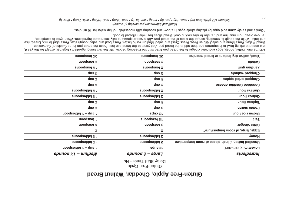 Gluten-free apple, cheddar , walnut bread, Ingredients large – 2 pounds medium – 1, Pounds | Gluten-free cycle delay start t imer - no | Cuisinart CBK-200 User Manual | Page 68 / 115
