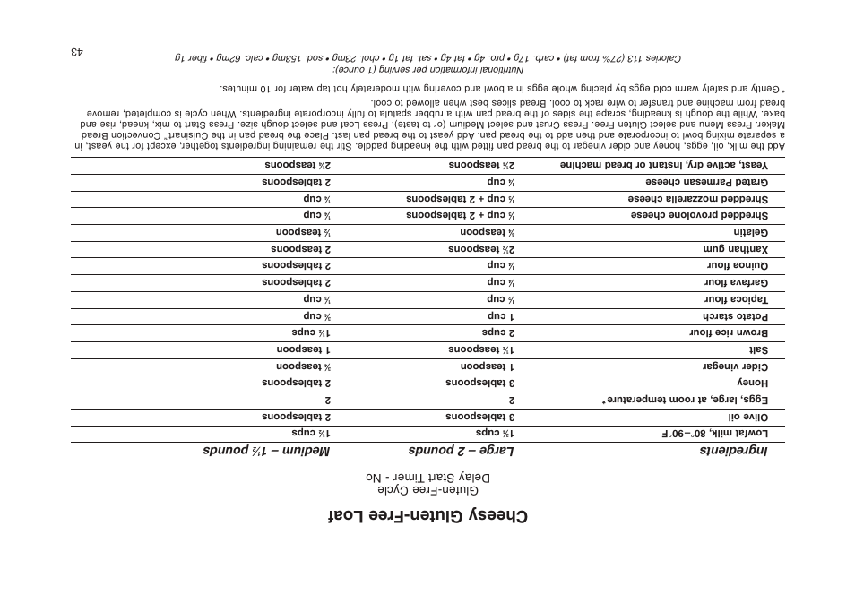 Cheesy gluten-free loaf, Ingredients large – 2 pounds medium – 1, Pounds | Gluten-free cycle delay start t imer - no | Cuisinart CBK-200 User Manual | Page 69 / 115