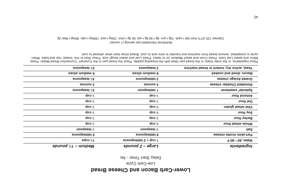 Lower-carb bacon and cheese bread, Ingredients large – 2 pounds medium – 1, Pounds | Low-carb cycle delay start t imer - no | Cuisinart CBK-200 User Manual | Page 70 / 115