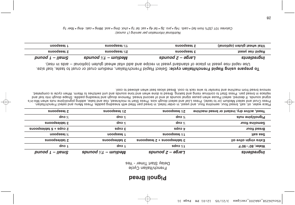 Pignoli bread, Ingredients large – 2 pounds medium – 1, Pounds small – 1 pound | Cuisinart CBK-200 User Manual | Page 84 / 115