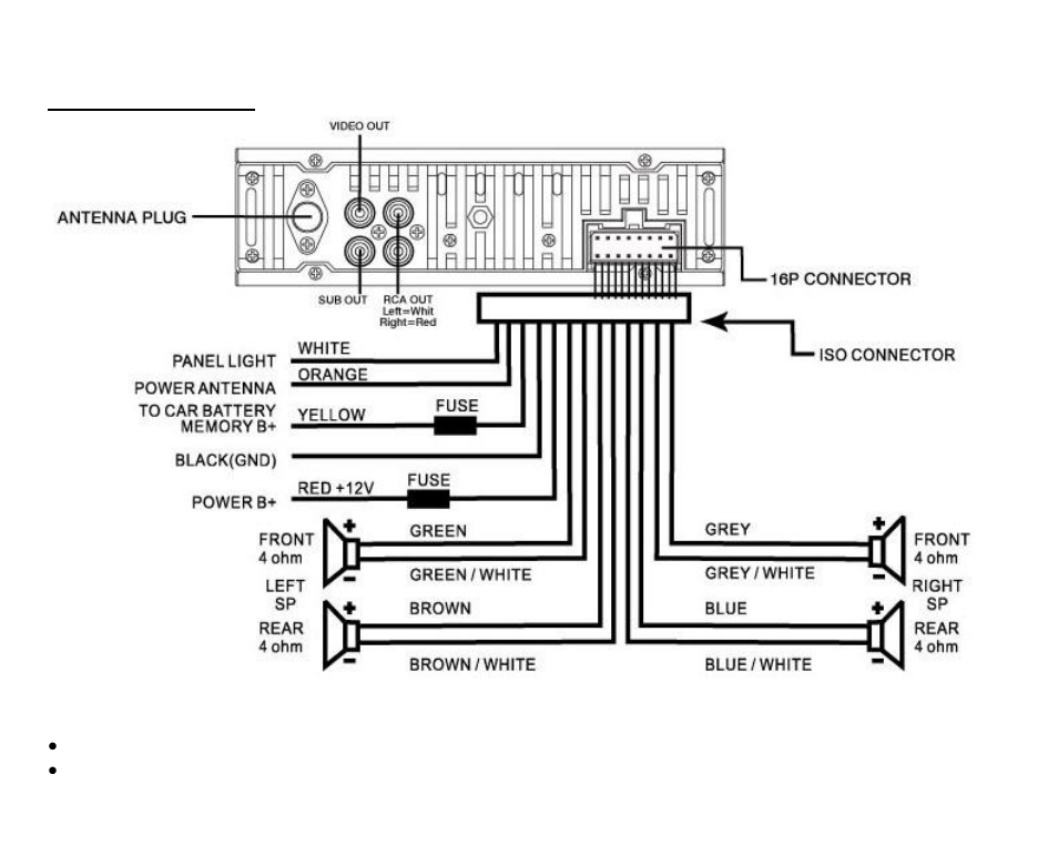 Hyundai H-CMD7079 User Manual | Page 7 / 89
