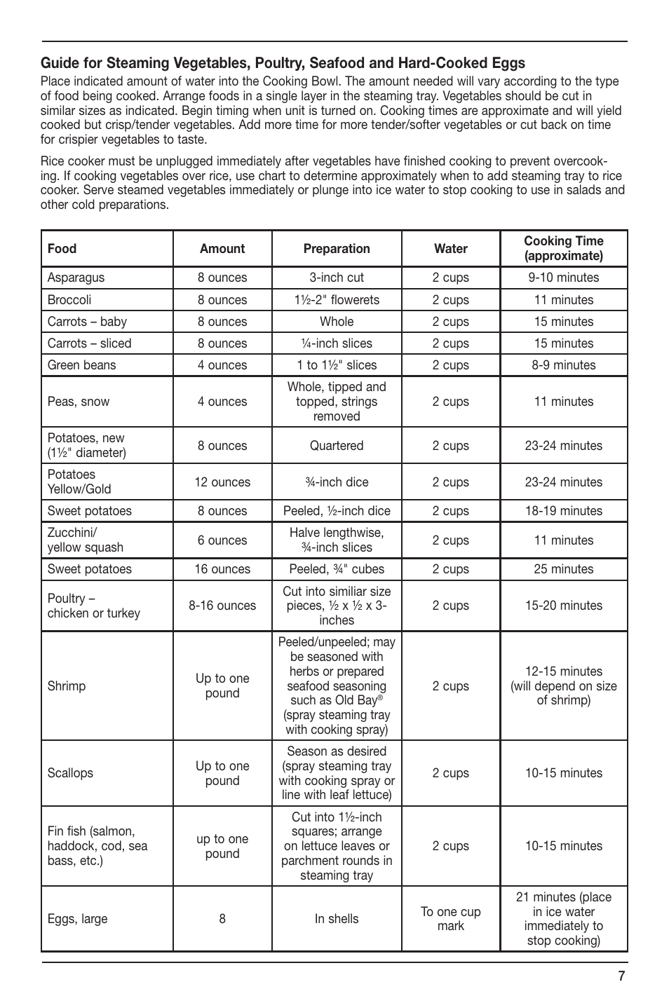 Cuisinart CRC-800 User Manual | Page 7 / 21