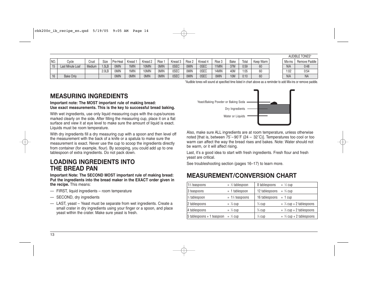 Measuring ingredients, Loading ingredients into the bread pan, Measurement/conversion chart | Cuisinart CBK-200C User Manual | Page 14 / 114
