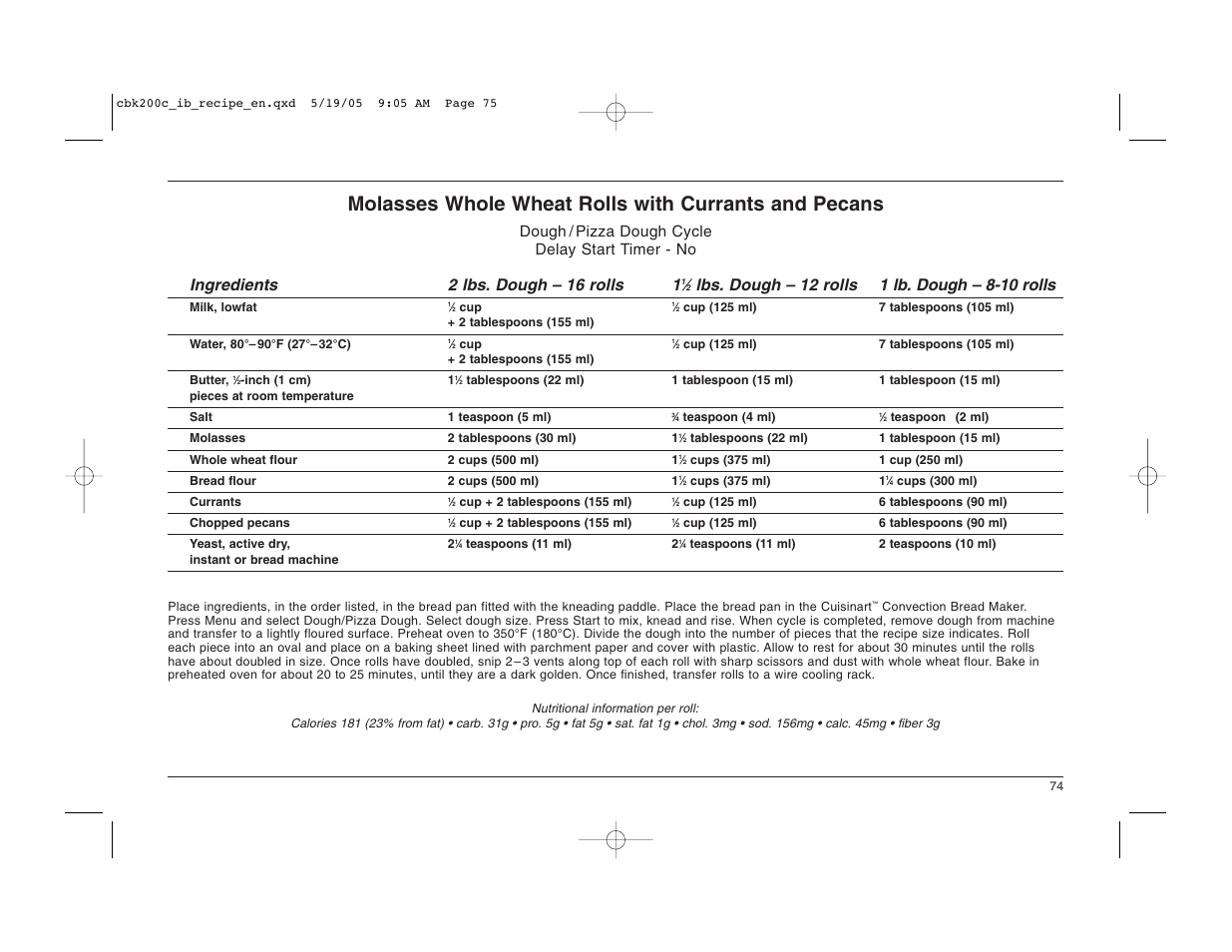 Cuisinart CBK-200C User Manual | Page 75 / 114