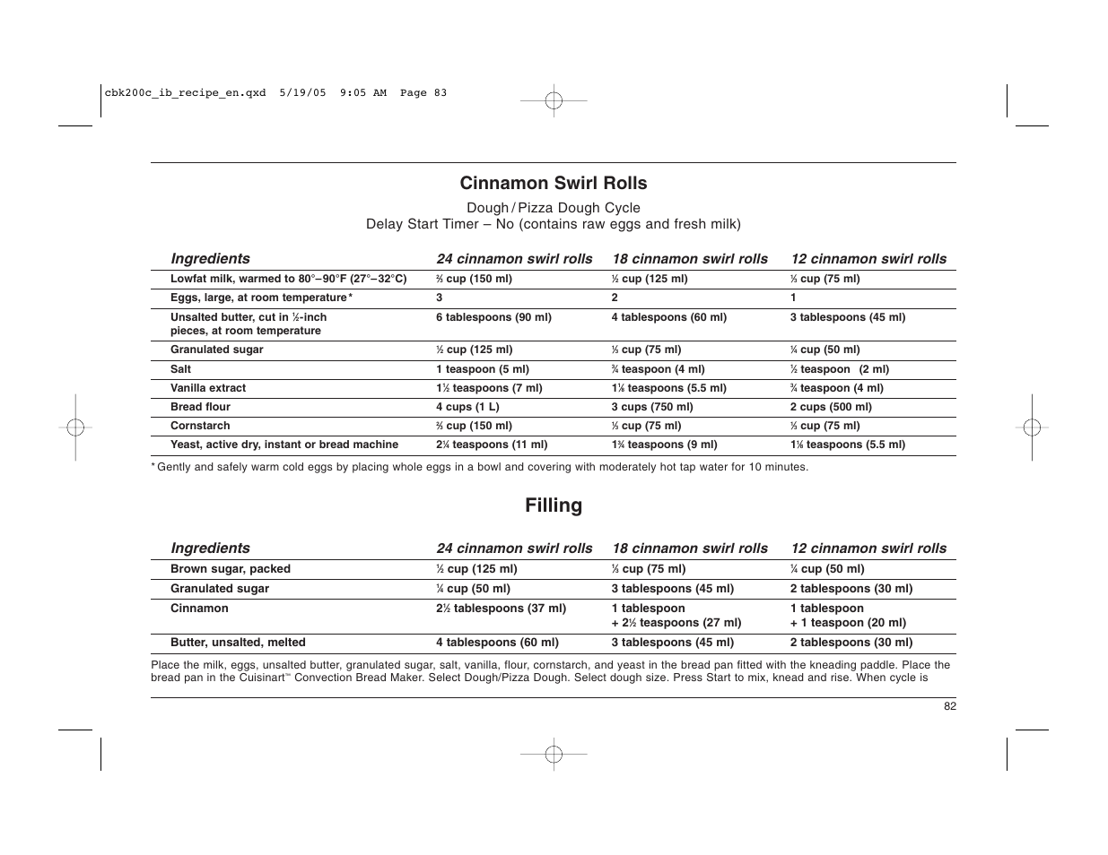 Filling, Cinnamon swirl rolls | Cuisinart CBK-200C User Manual | Page 83 / 114