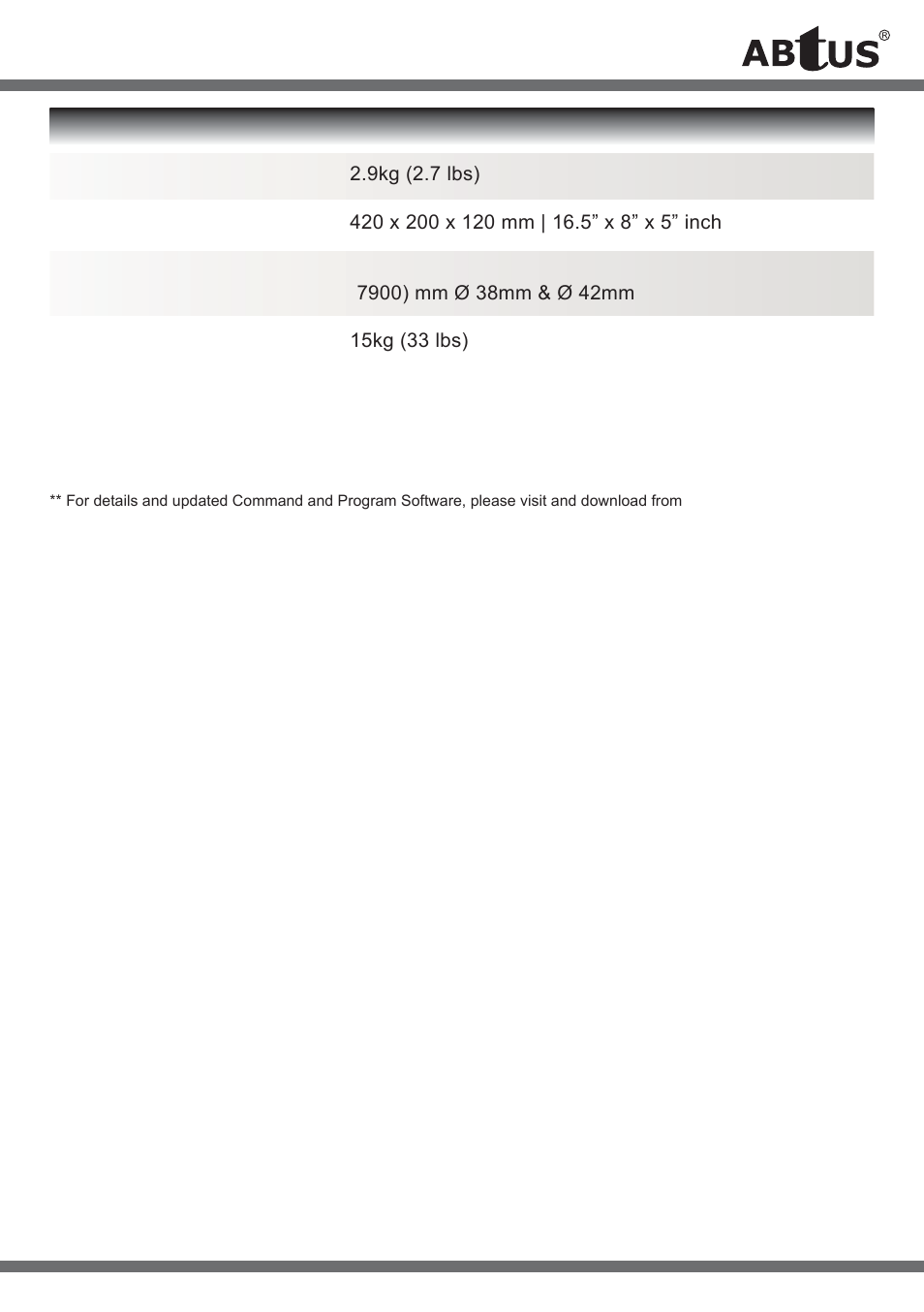 ABtUS AV815 User Manual | Page 11 / 12