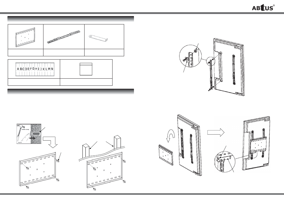 User operation guide | ABtUS AV410-P User Manual | Page 2 / 2