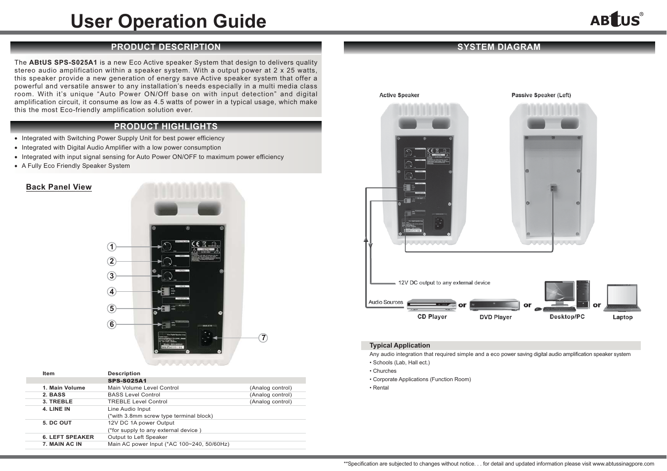 User operation guide | ABtUS SPS-S025A1 User Manual | Page 2 / 2