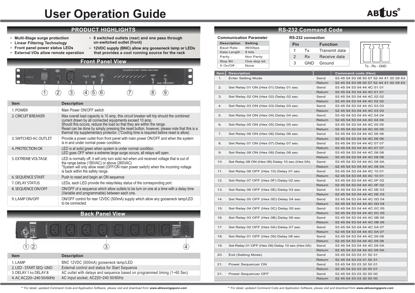 User operation guide, Product highlights, Front panel view | Rs-232 command code, Back panel view | ABtUS PWR-DA09C/PG User Manual | Page 2 / 2