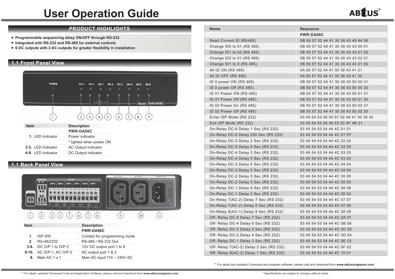User operation guide, Product highlights, 1 front panel view | 1 back panel view | ABtUS PWR-DA06C User Manual | Page 2 / 2