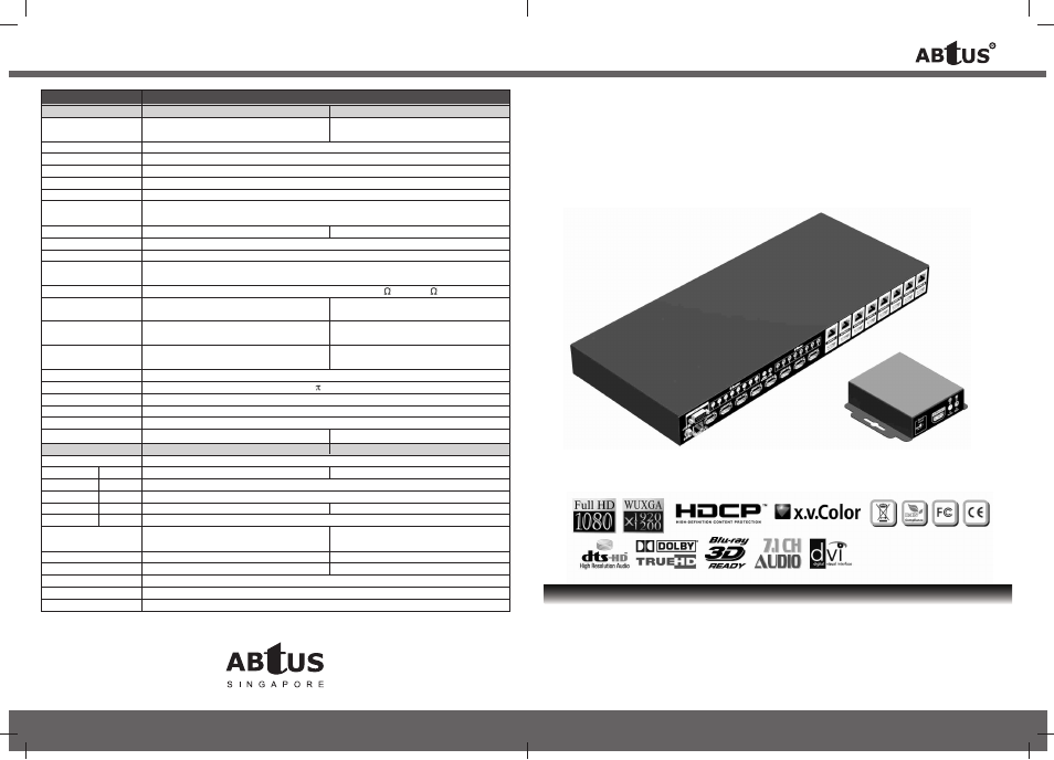 ABtUS MAX-HDMI816A-G User Manual | 4 pages