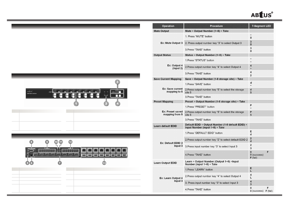 User operation guide, Ir pass-through | ABtUS MAX-HDMI816A-G User Manual | Page 2 / 4