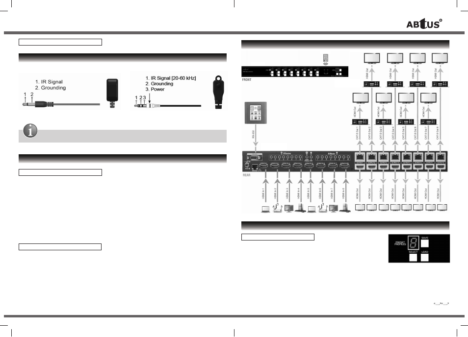 User operation guide | ABtUS MAX-HDMI816A-G User Manual | Page 3 / 4