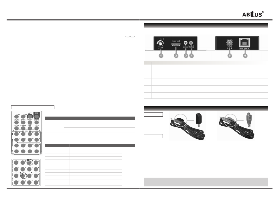 User operation guide, Ir pass-through | ABtUS MAX-HDMI816A-G User Manual | Page 4 / 4