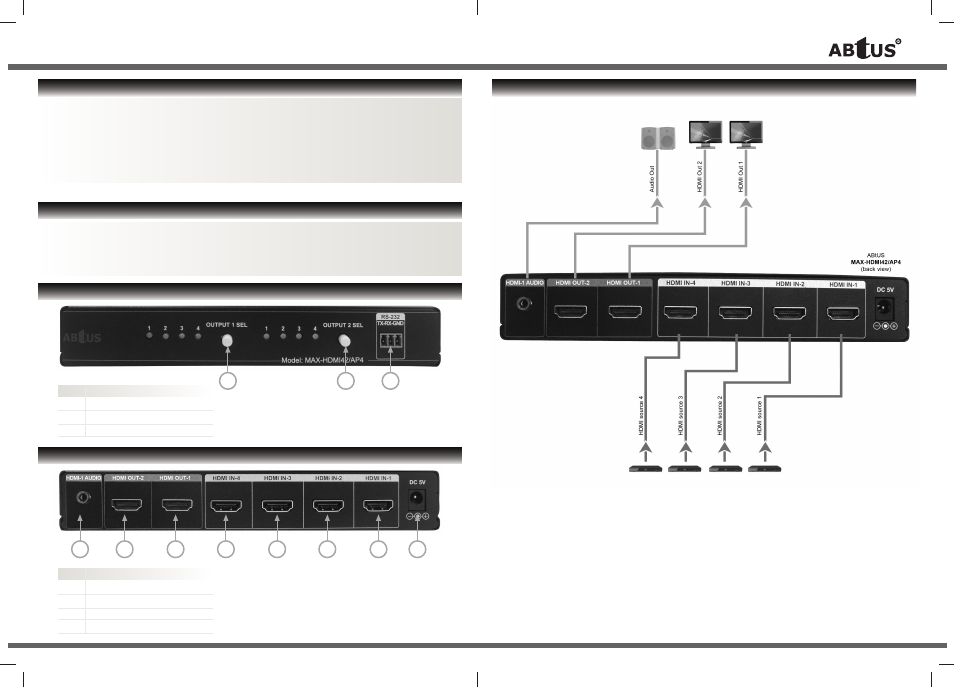User operation guide | ABtUS MAX-HDMI42/AP4 User Manual | Page 2 / 2