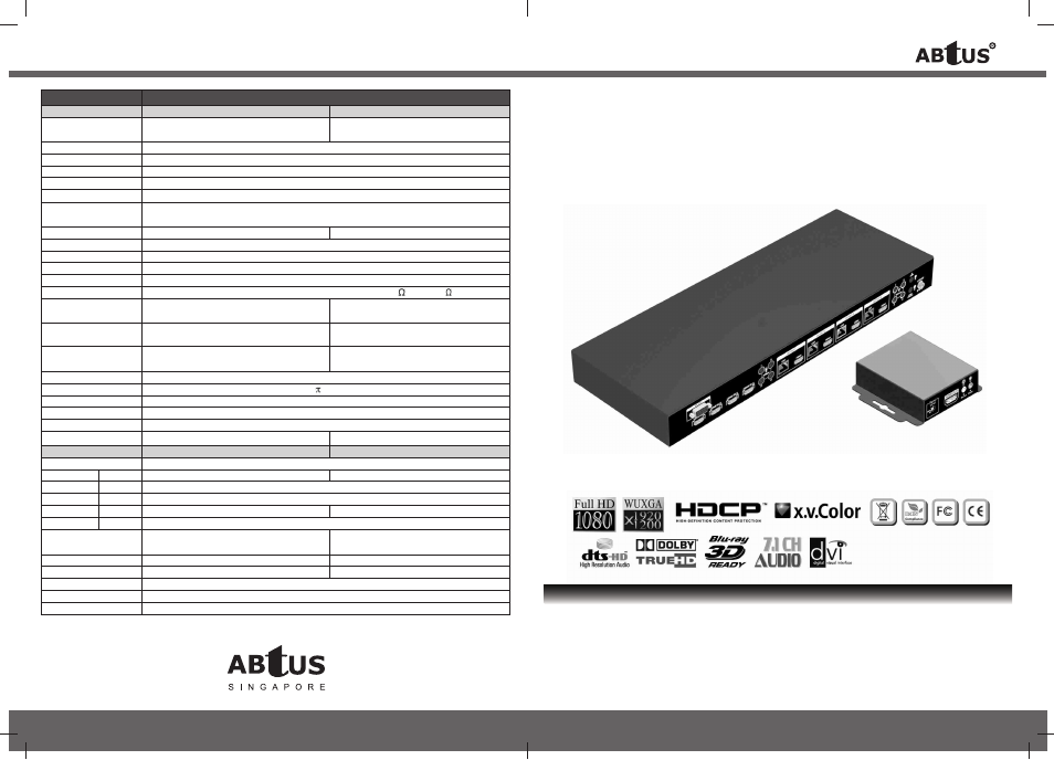 ABtUS MAX-HDMI408A-G User Manual | 4 pages