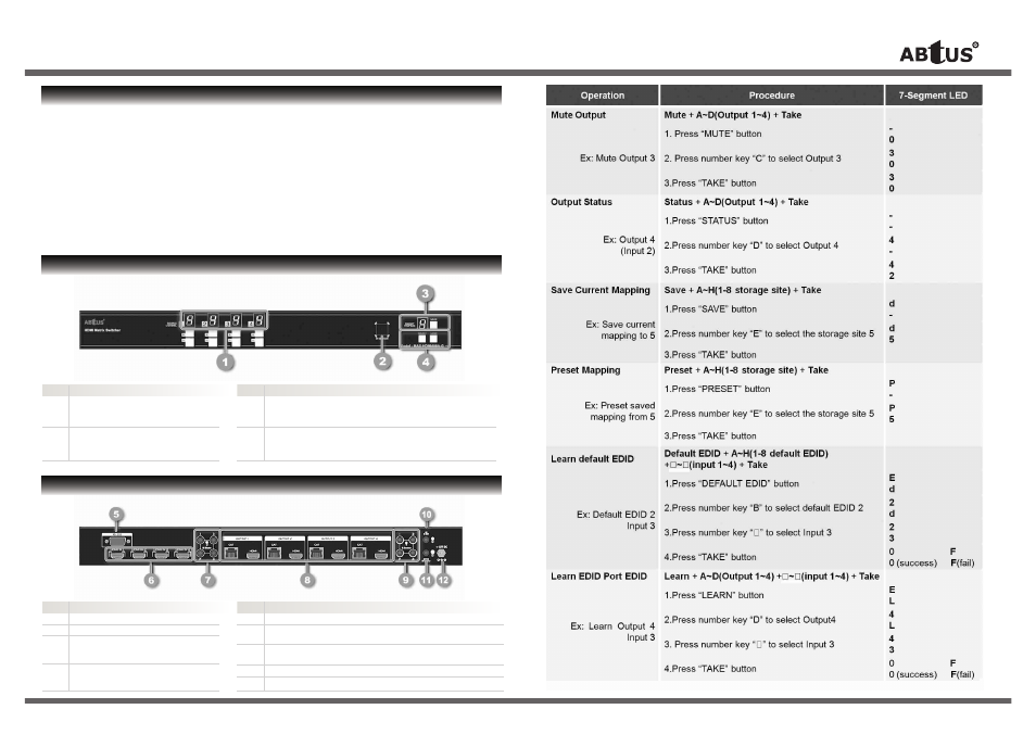 User operation guide, Ir pass-through | ABtUS MAX-HDMI408A-G User Manual | Page 2 / 4