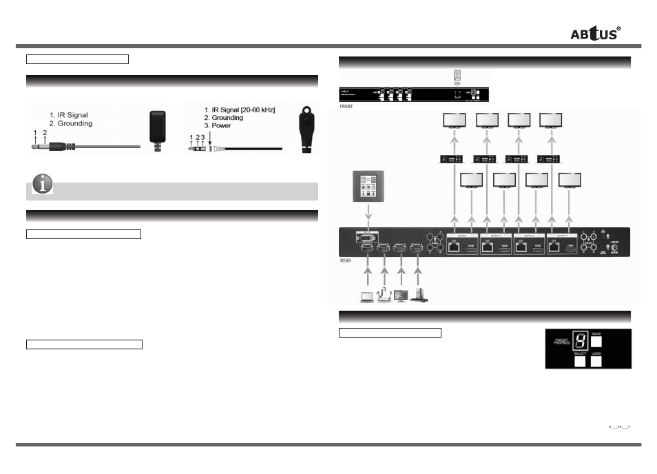 User operation guide, Ir blaster ir receiver, Hardware installation | Operation approach, Connection diagram | ABtUS MAX-HDMI408A-G User Manual | Page 3 / 4