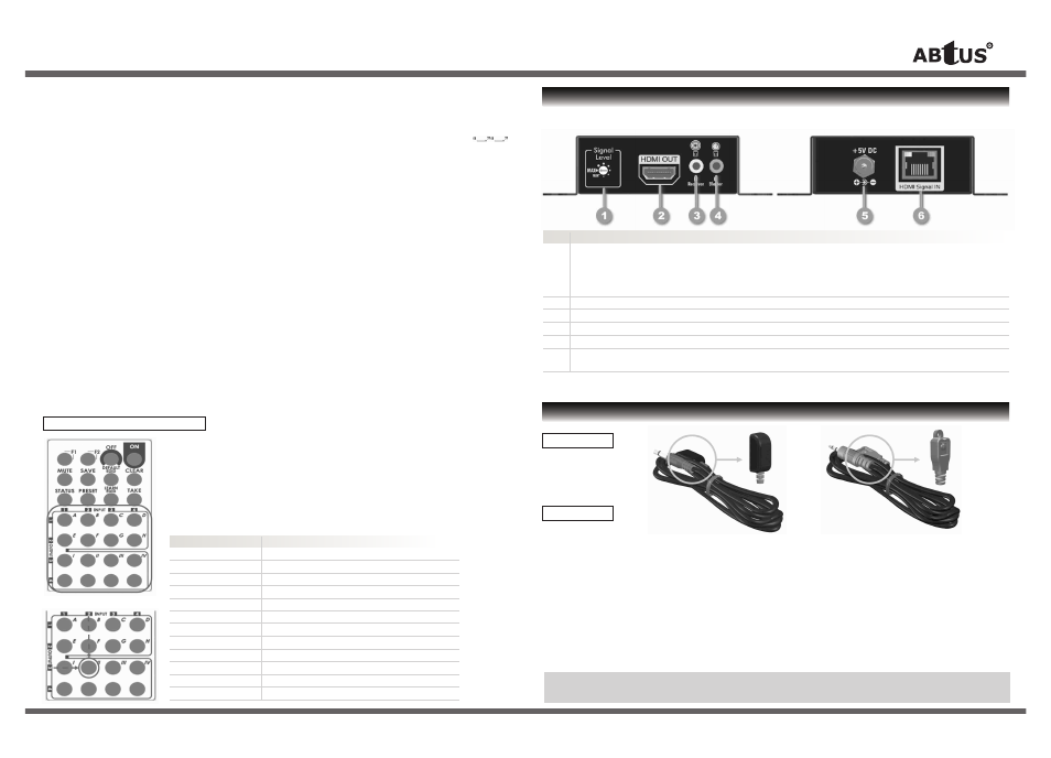 User operation guide, Ir pass-through | ABtUS MAX-HDMI408A-G User Manual | Page 4 / 4