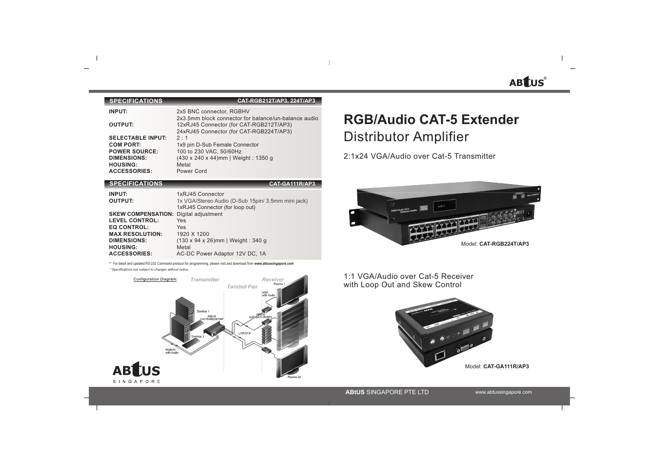 ABtUS CAT-RGB224T/AP3 User Manual | 2 pages
