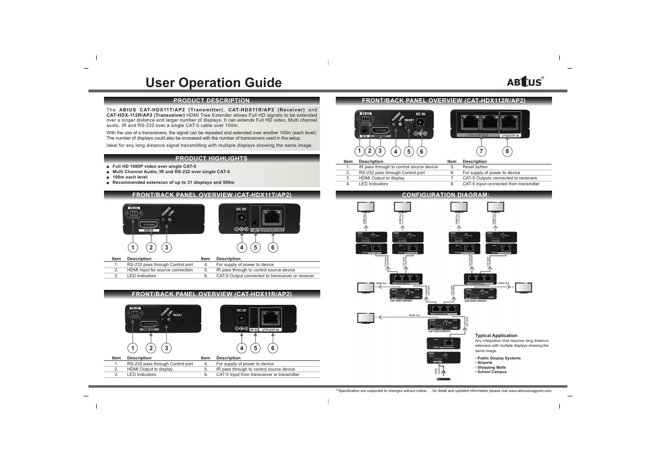 User operation guide | ABtUS CAT-HDX11T/AP2 User Manual | Page 2 / 2