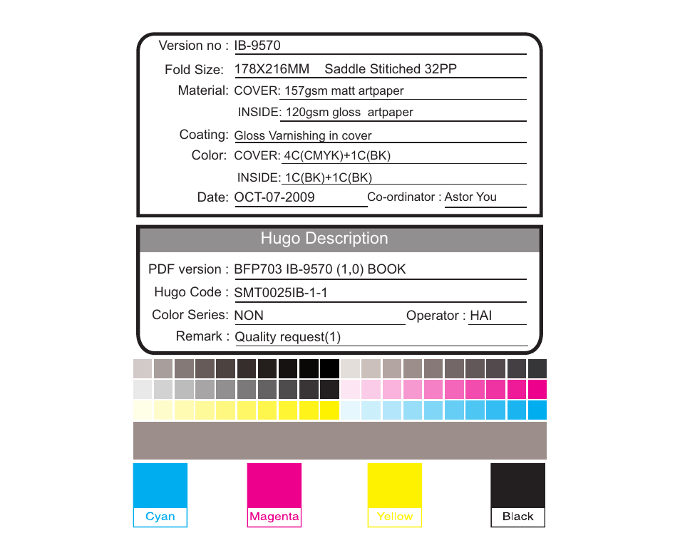 Hugo description | Cuisinart SmartPower Duet SMT0025IB-1-1 User Manual | Page 33 / 33