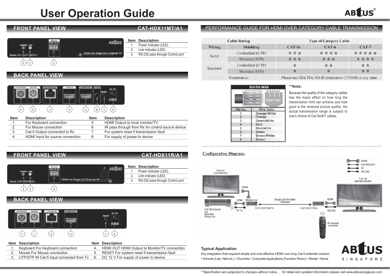 User operation guide | ABtUS CAT-HDX11T/A1 User Manual | Page 2 / 2