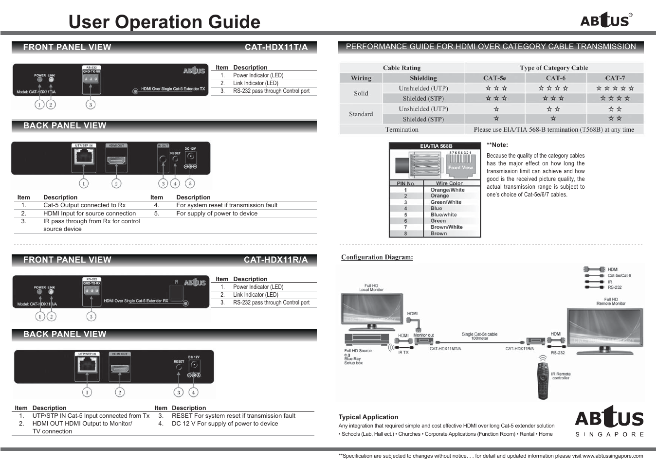 User operation guide | ABtUS CAT-HDX11T/A User Manual | Page 2 / 2