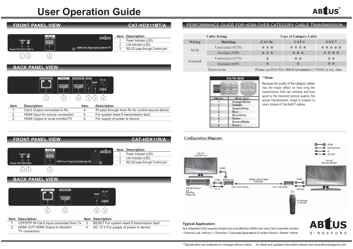 User operation guide | ABtUS CAT-HDX11MT/A User Manual | Page 2 / 2