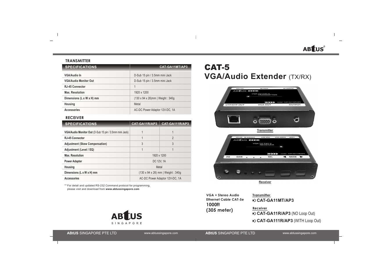 ABtUS CAT-GA11MT/AP3 User Manual | 2 pages