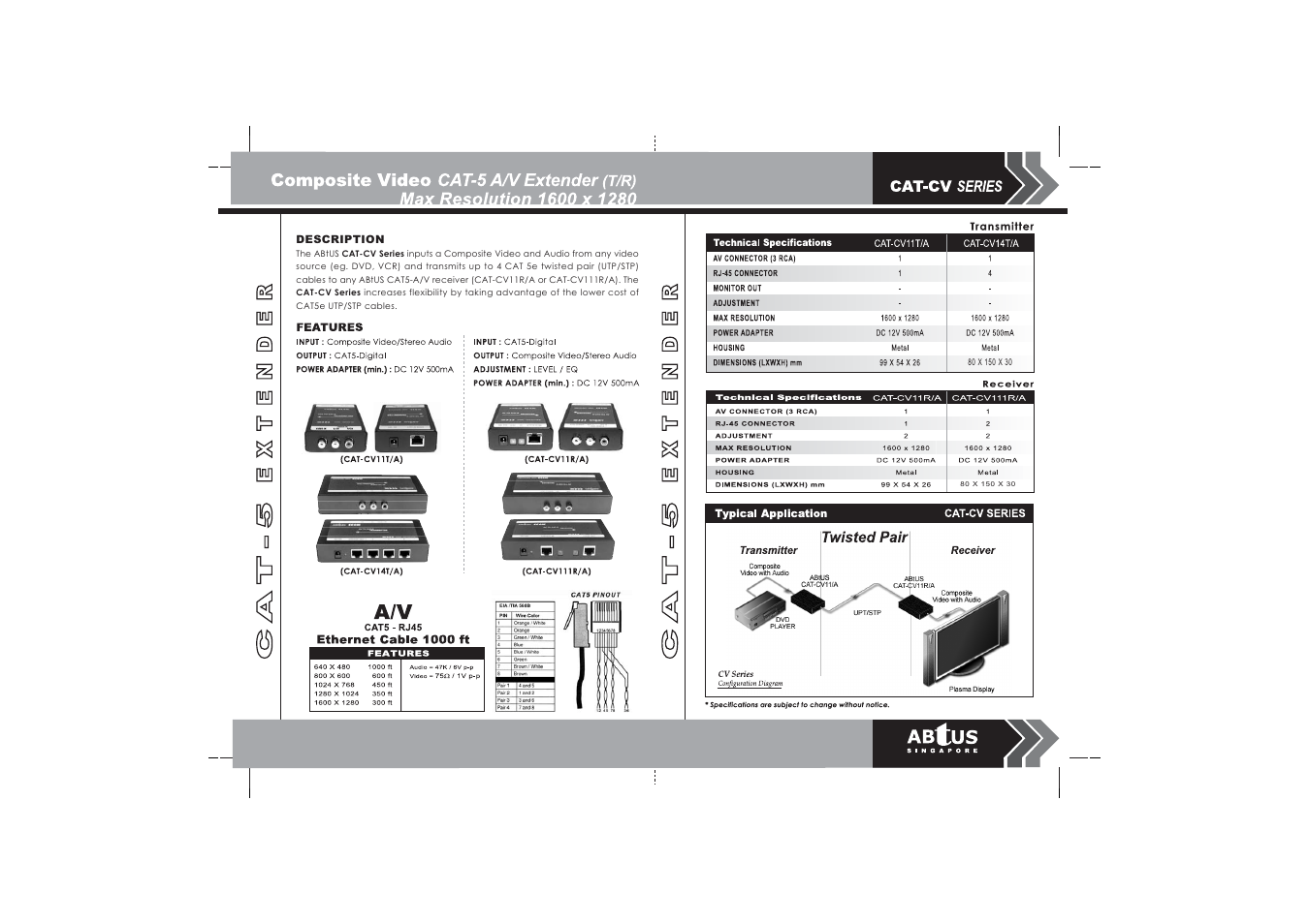 ABtUS CAT-CV14T/A User Manual | Page 2 / 2