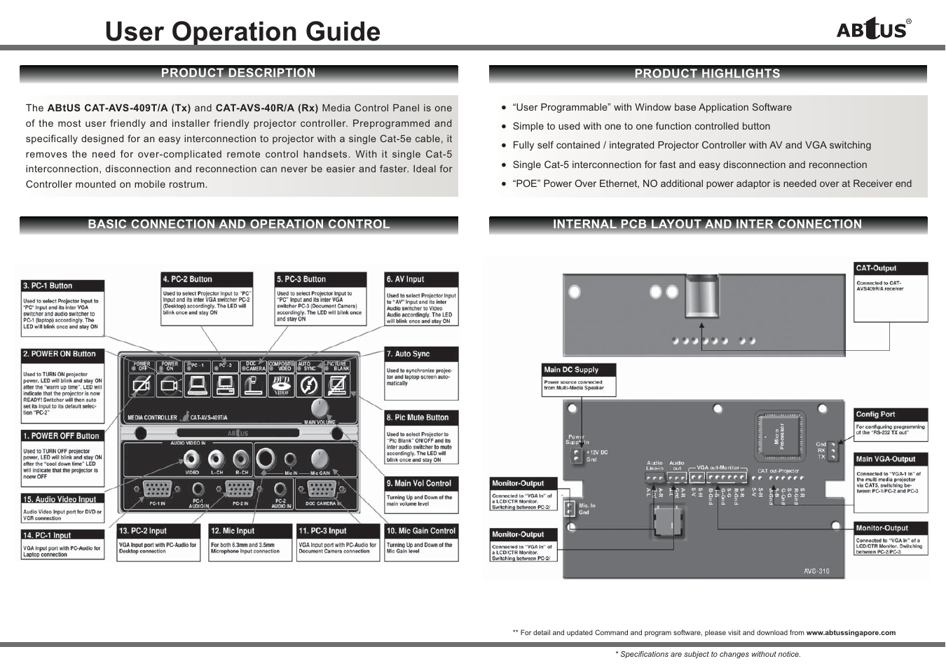 User operation guide | ABtUS CAT-AVS-409T/A User Manual | Page 2 / 2