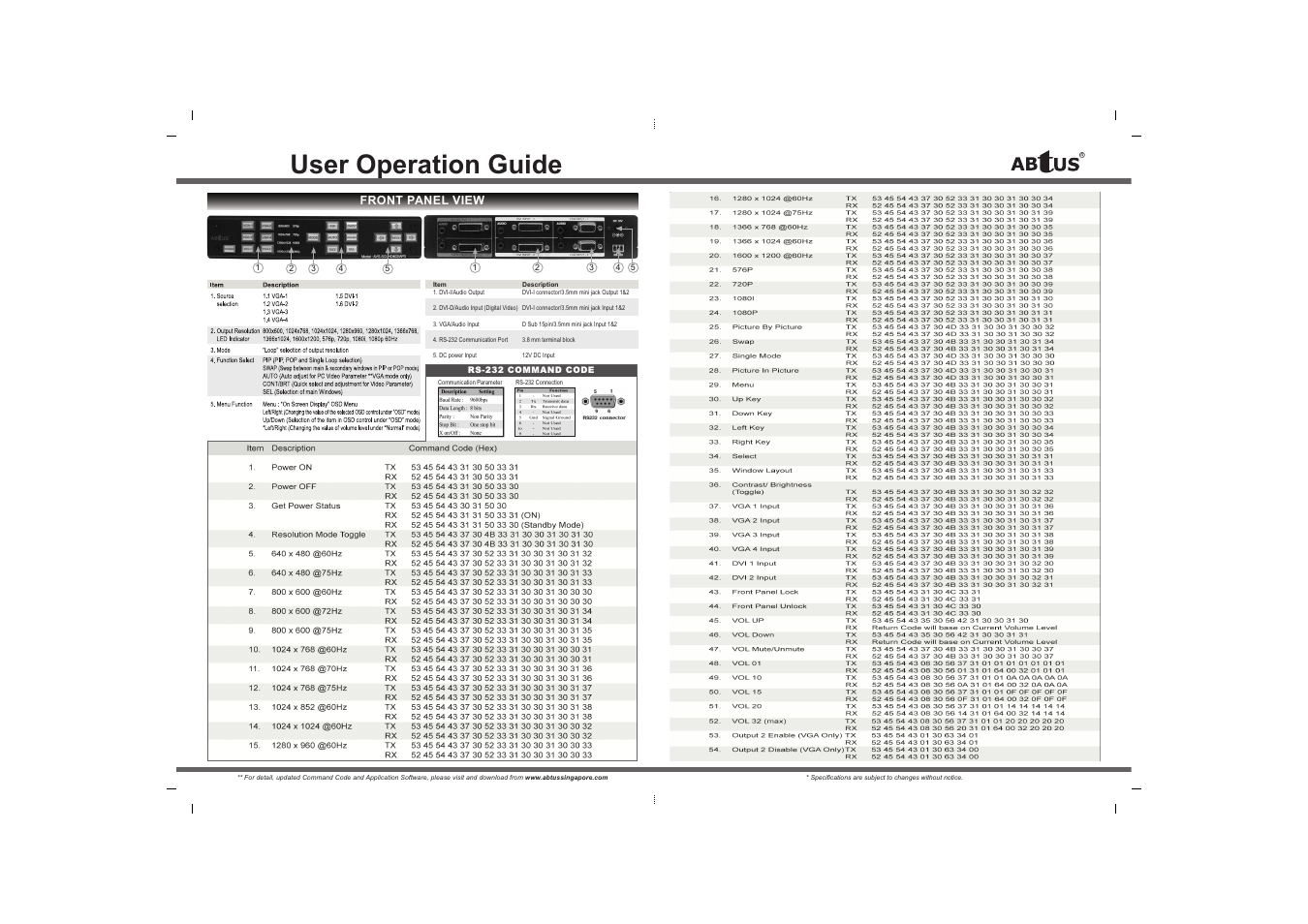 User operation guide | ABtUS AVS-SCLHD402/AP3 User Manual | Page 2 / 2