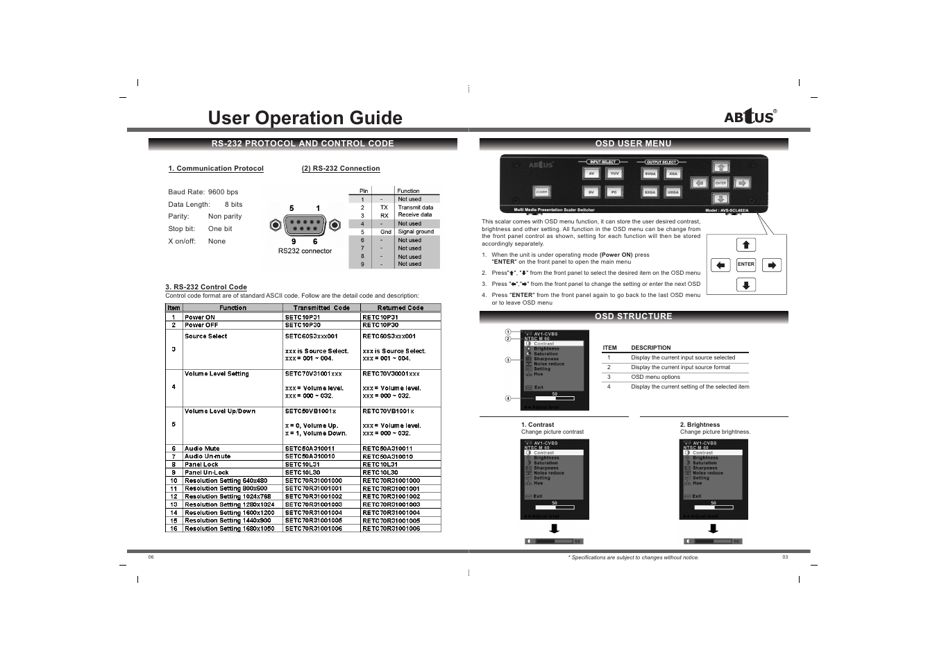 User operation guide | ABtUS AVS-SCL402/A User Manual | Page 3 / 4