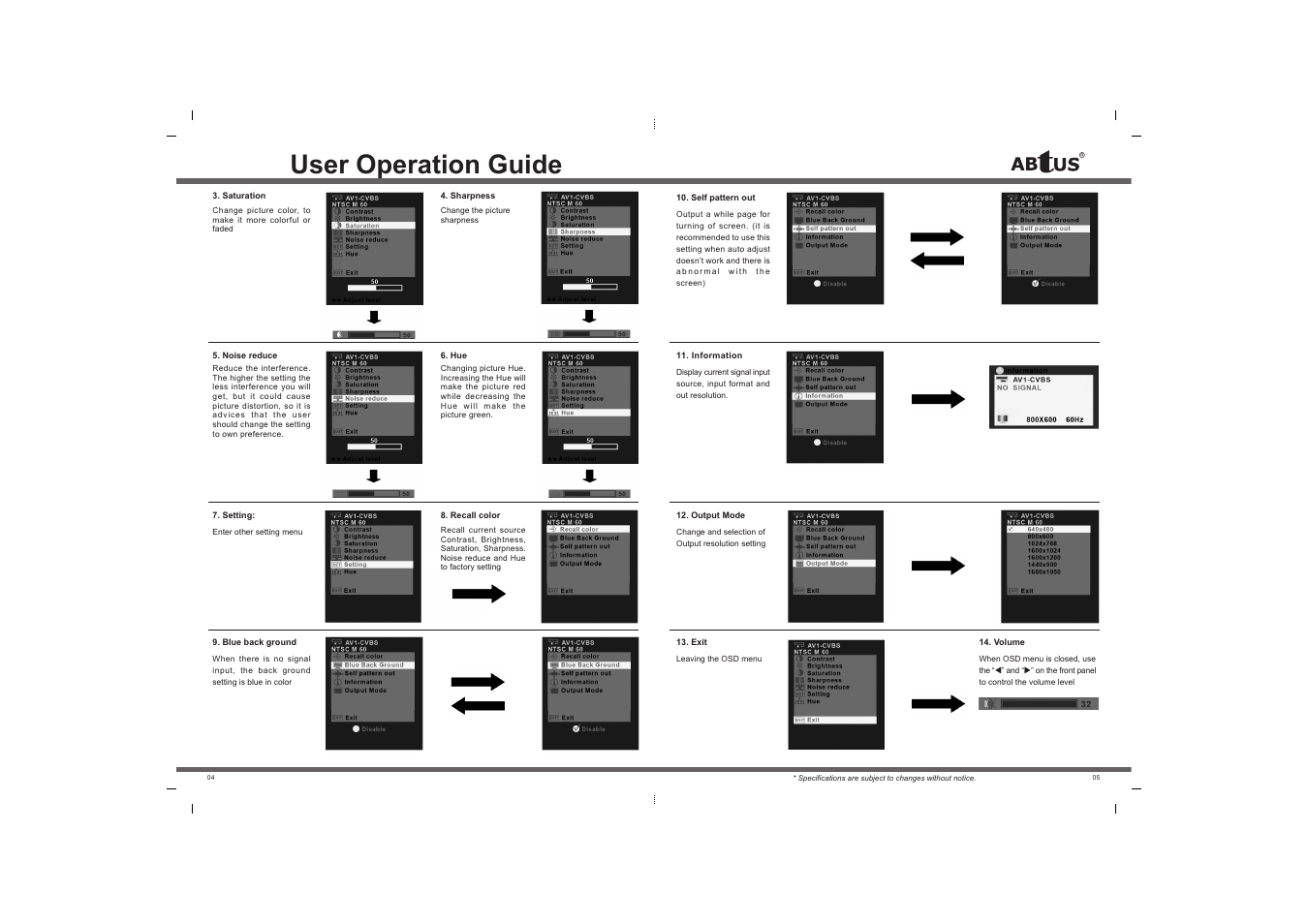 User operation guide | ABtUS AVS-SCL402/A User Manual | Page 4 / 4