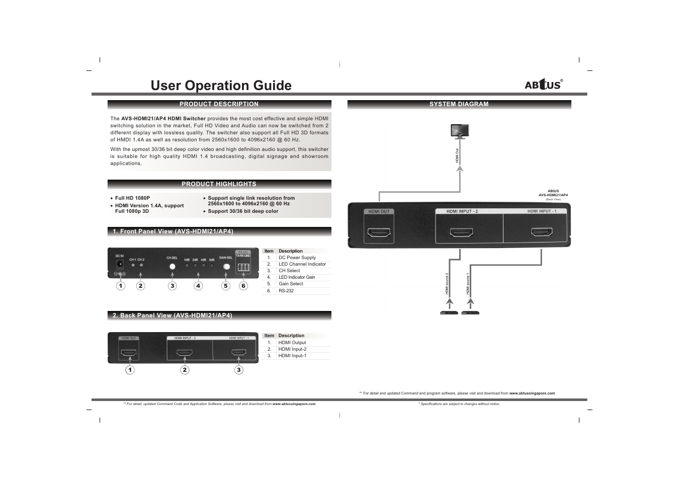 User operation guide | ABtUS AVS-HDMI21/AP4 User Manual | Page 2 / 2