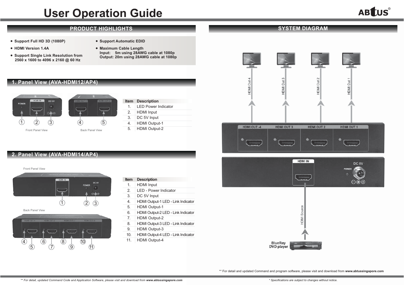 User operation guide | ABtUS AVA-HDMI14/AP4 User Manual | Page 2 / 2