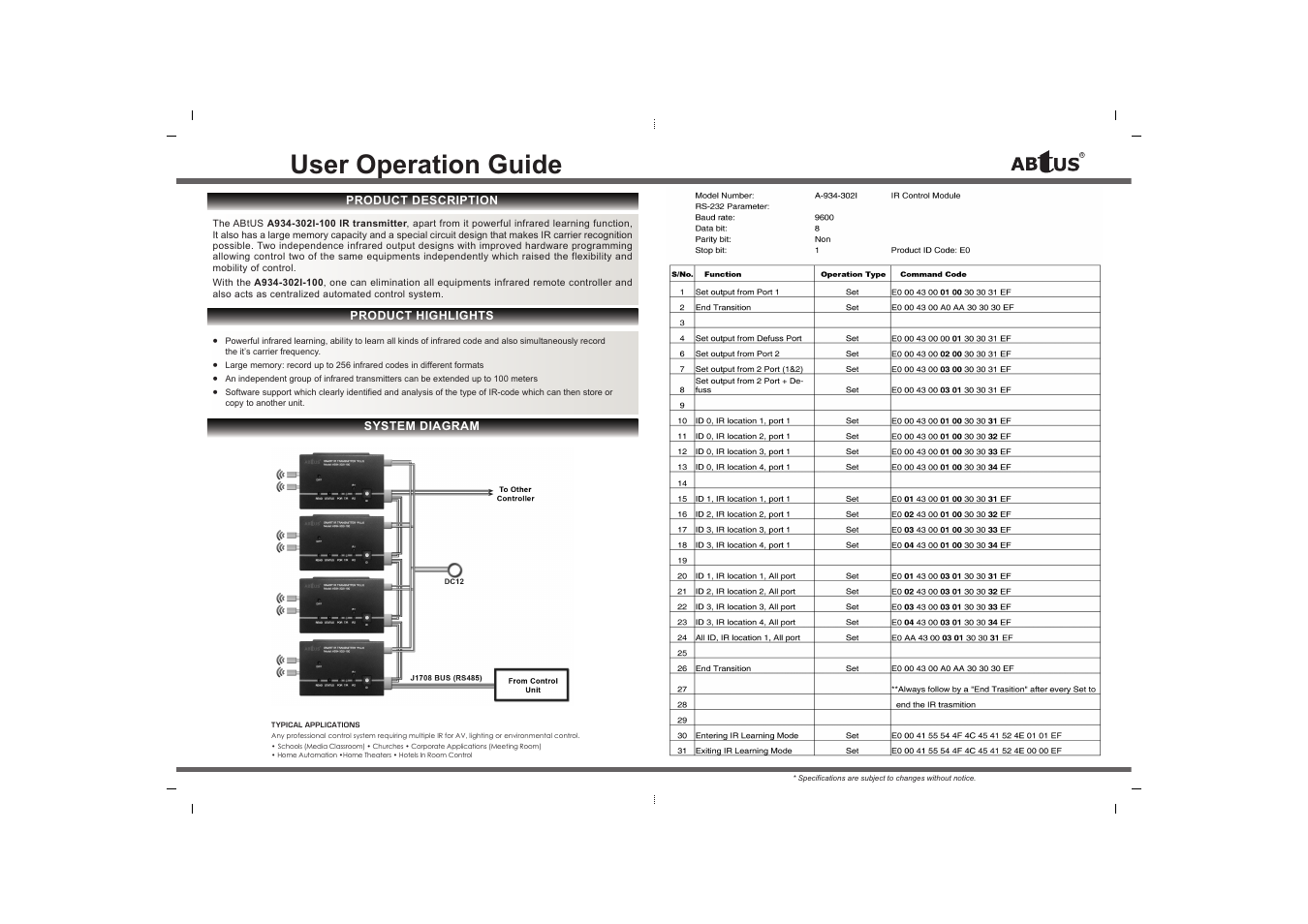 User operation guide | ABtUS A934-332I-100 User Manual | Page 2 / 2