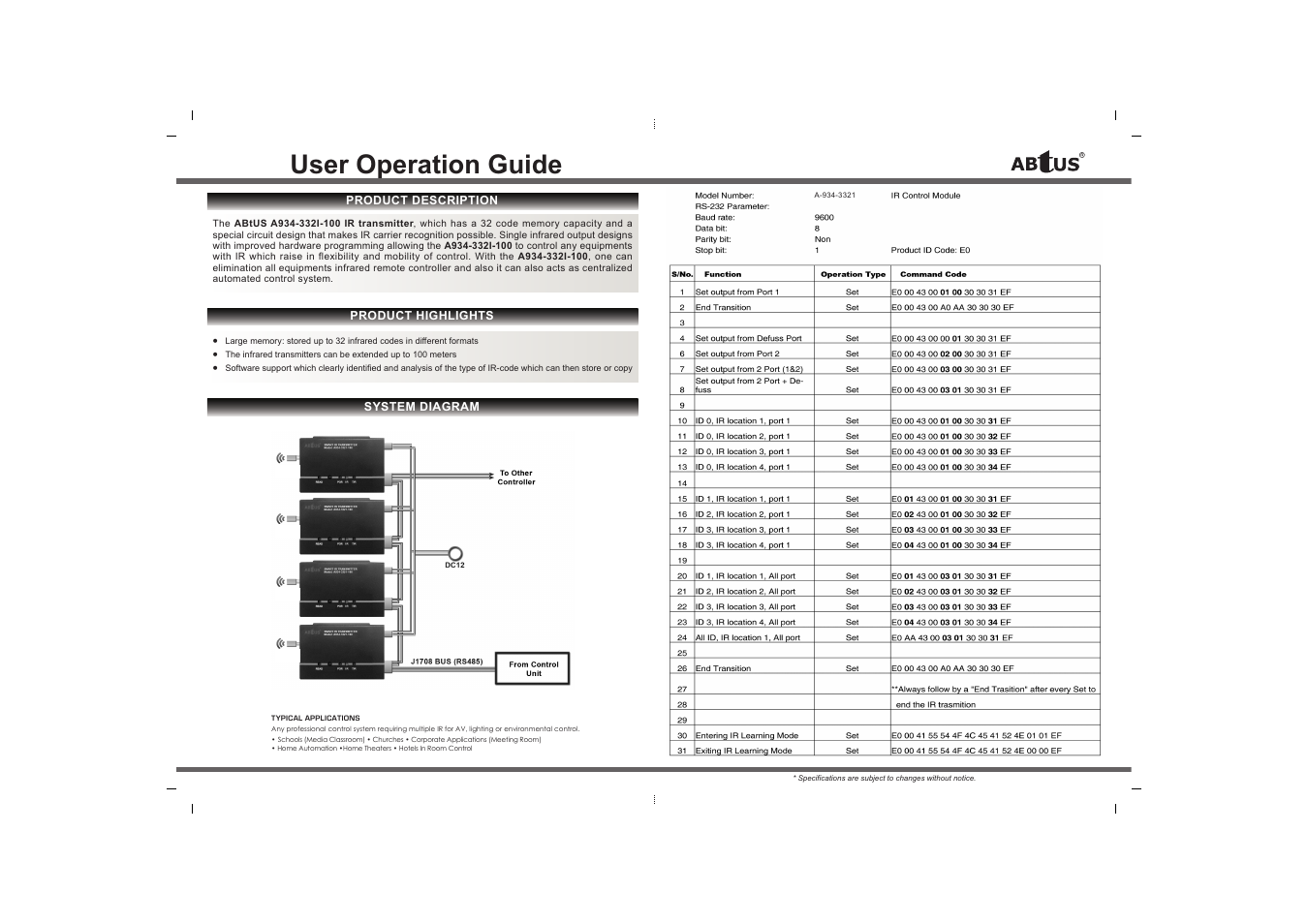 User operation guide | ABtUS A934-302I-100 User Manual | Page 2 / 2