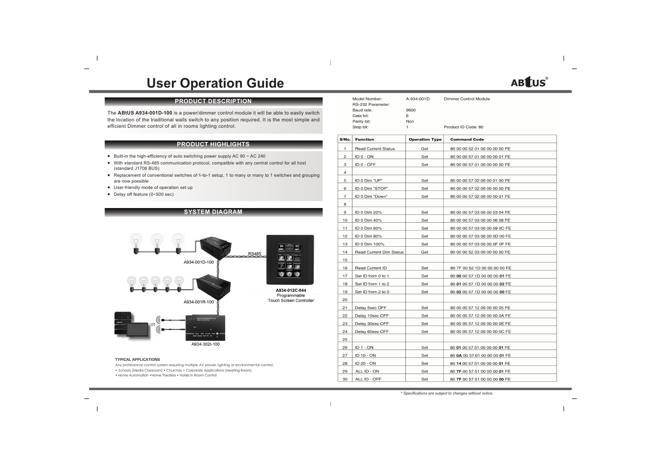 User operation guide | ABtUS A934-001D-100 User Manual | Page 2 / 2