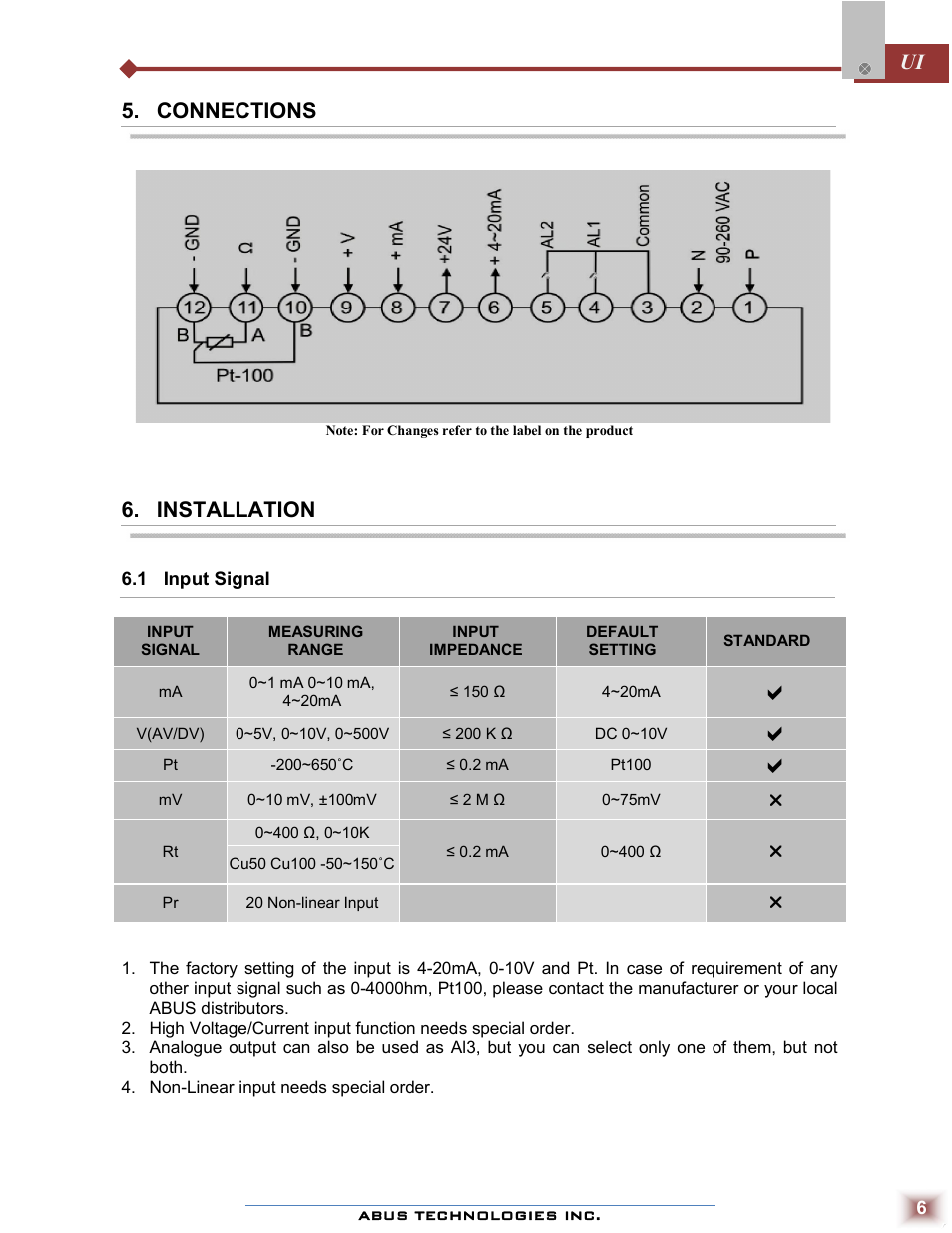 Ui 5. connections, Installation | ABUS Technologies UI Series of Big Digit Process Indicator User Manual | Page 6 / 10