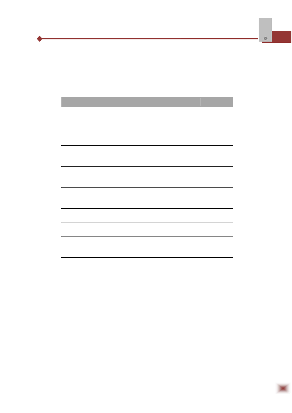 Catalogue, Contents page no | ABUS Technologies SV 8 Series Indicator / Controller User Manual | Page 3 / 10
