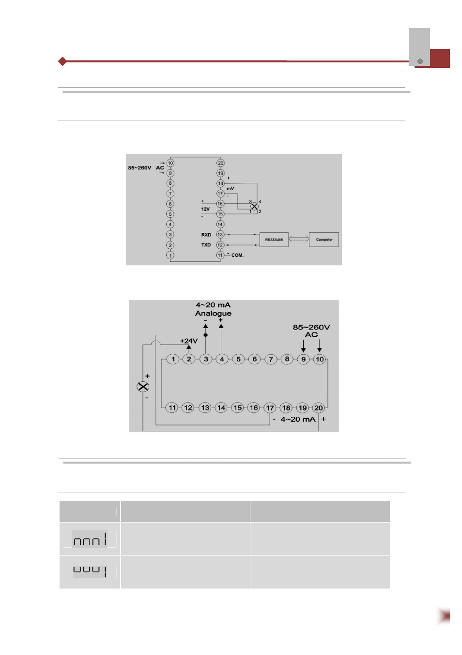 Operation, Maintenance | ABUS Technologies SV 8 Series Indicator / Controller User Manual | Page 9 / 10